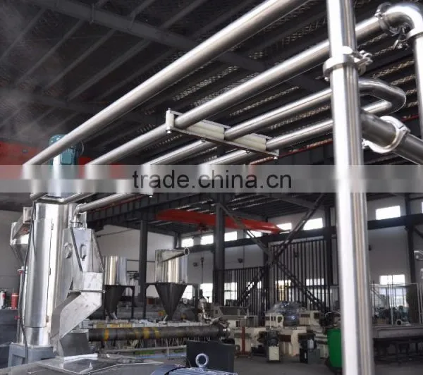 Hotmelt Adhesive Underwater Pelletizer Production Line photo-2