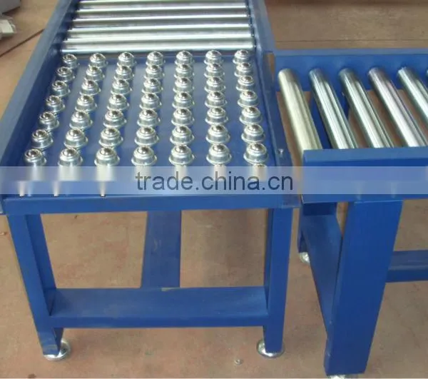 Roller Conveyor photo-5