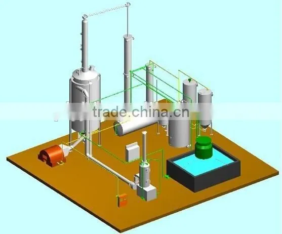 DAYI Built In Spiral Design Used,waste Scrap Tyre To Oil Recycling Plant photo-3