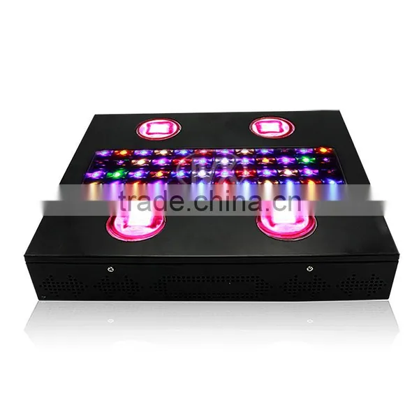 Reflector Led Grow Light Full Spectrum,Cxb 3590 Led Grow Light photo-4