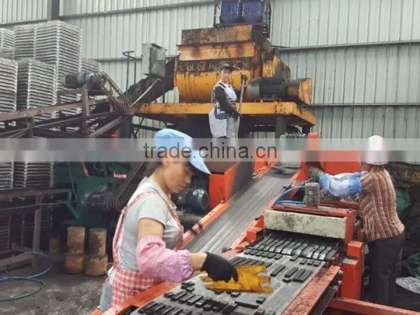 Product Inspection, Third Party Inspection, Pre Shipment Inspection,free Sourcing