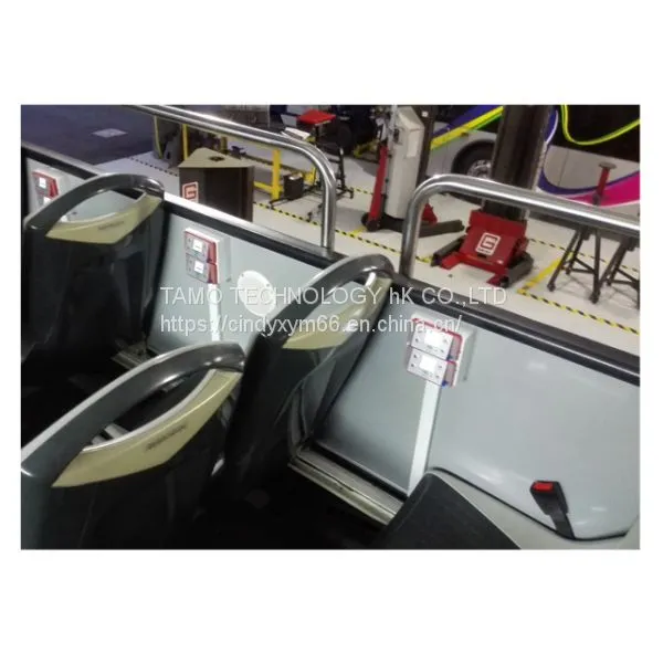 Bus Wireless Multilingual Tour Guide Commentary System photo-4