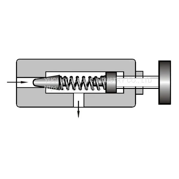 Remote Control Relief Valves photo-3