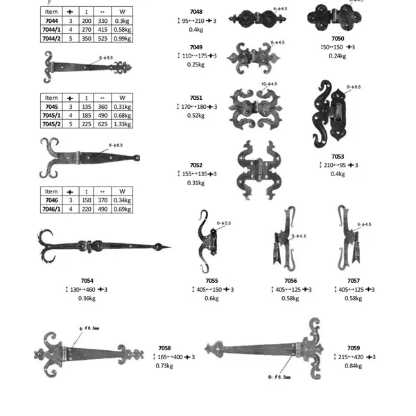 Wrought Iron Components Forged Elements Sheet Lock Plate Inactive Lock Box Trim for Gate Railing Handrail Balustrade photo-3