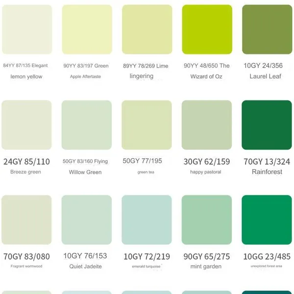 Epoxy Water-based Floor Paint Construction Package, Labor and Material Professional Undertaking, Durable, Anti Slip, Anti Wear, and Impact Resistance Performance photo-4