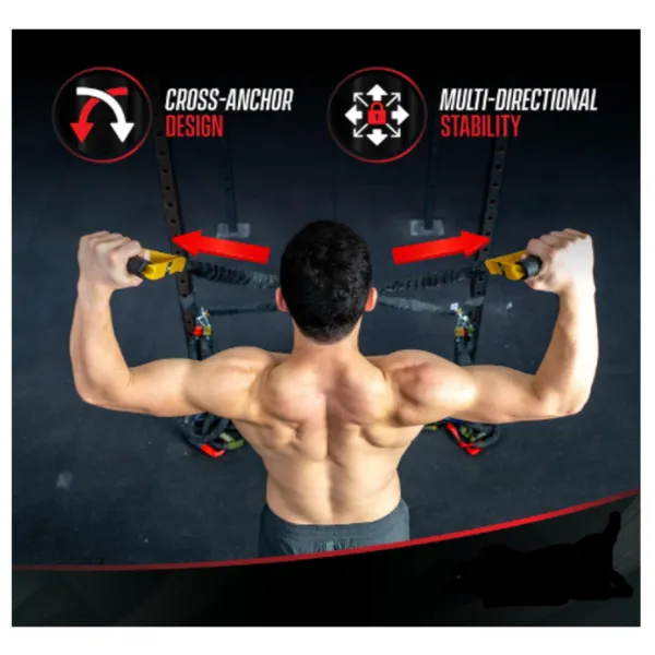 Anchor Shoulder Performance Training System. Resistance Cords With Handles and Dynamic Workout Guide. Exercise Bands With Nylon Sleeves photo-3