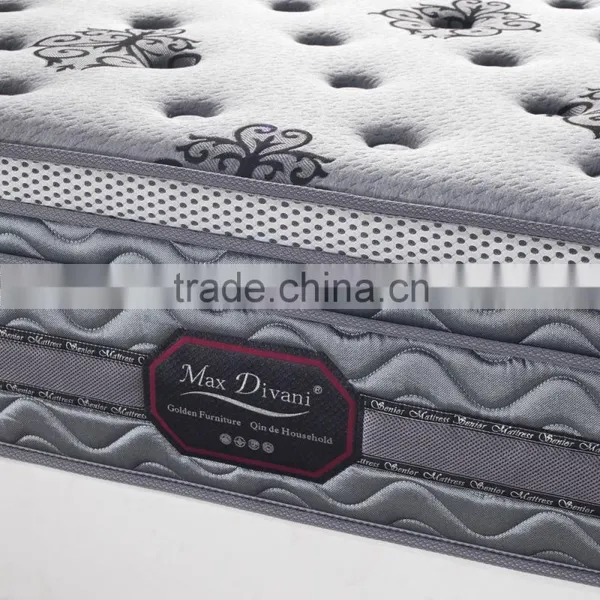 Top Grade Bonnel Spring Full Size Anti Decubitus Mattress ML2014-4 photo-3