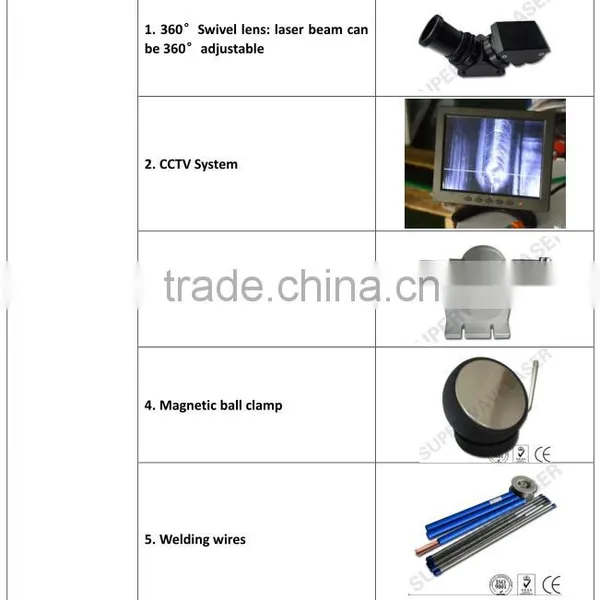 Aluminium Welding Robotic Laser Welding Machine Price List photo-6