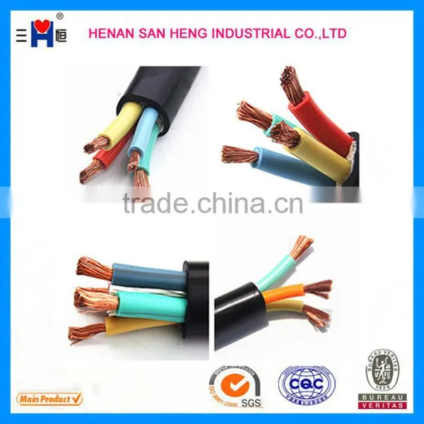 Multicore Halogen Free Cable Control Cable photo-3