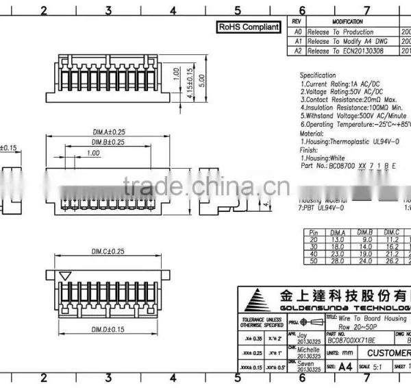 1mm Pitch Dual Row 20 ~ 50 Pins Connector Plastic Electronic Housing photo-4