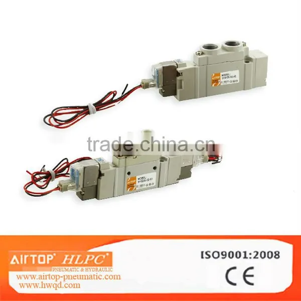 MVSC Series Solenoid Valves photo-2