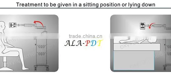 250mw/cm2 Medical LED Face Light photo-3