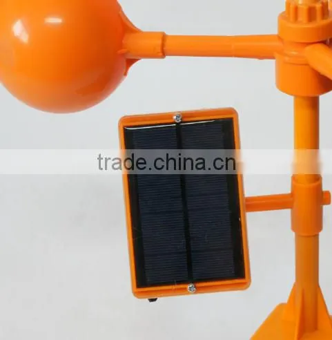 Bird Proofing,bird Repeller,pest Repellers photo-2