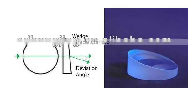 UV Fused Silica Wedge Prisms