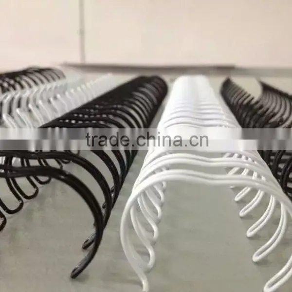 Factory Hot Sale Double Coil Wire Forming Machine in China photo-6