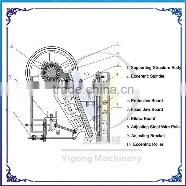 Hammer Crusher Spare Parts, Hammer Plate, 10% Discount Factory Large Quantity Supply photo-3