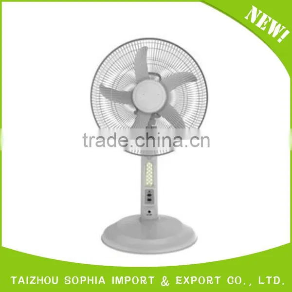 Plastic Material Parts Electric Floor Fan,top Quality Floor Fan photo-5