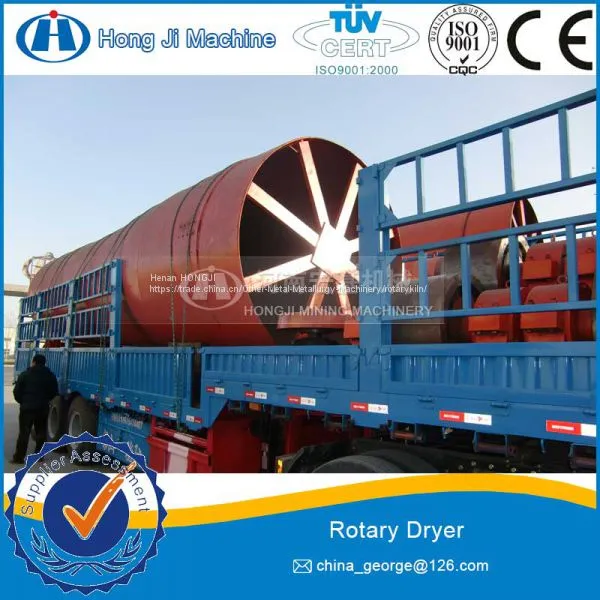 Perhitungan Beban Rotary Dryer photo-4