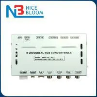 Car Multimedia Video Interface for Porsche 911/977