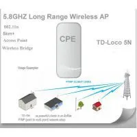 Wireless P2P CPE,1000FX+4GE+2POTS+2T2R WiFi From ISIGAL-Solution Manufacturer