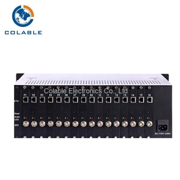 COL-8116S 16-канальный энкодер IPTV с интерфейсом SDI