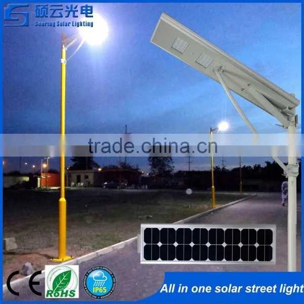 Solar Street Light Price