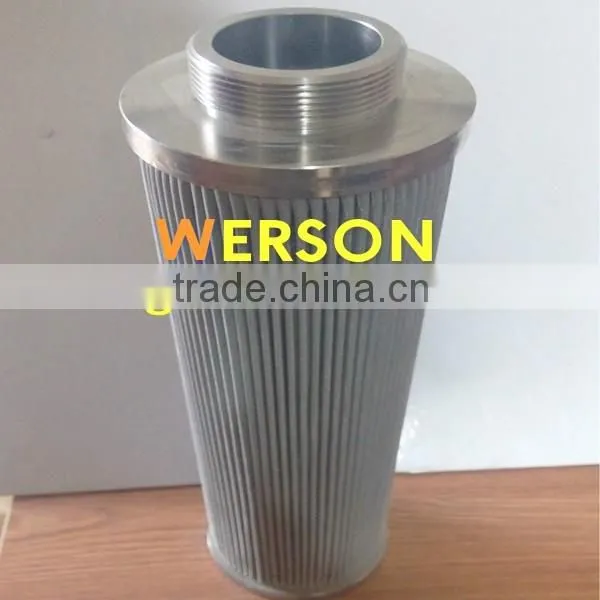 Corrosive Fluids ,Polymer Filter Element ,pleated Filter Cartridge ,candle photo-2