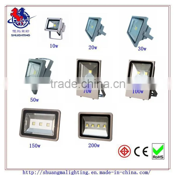 High Luminous Efficacy 10W LED Flood Light photo-2