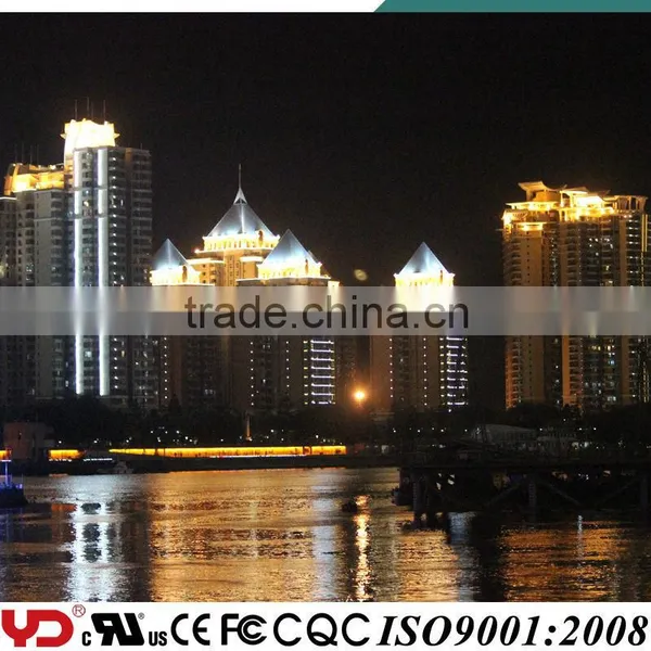 YD Outdoor Waterproof Low Voltage Decorative Wall Washer photo-2