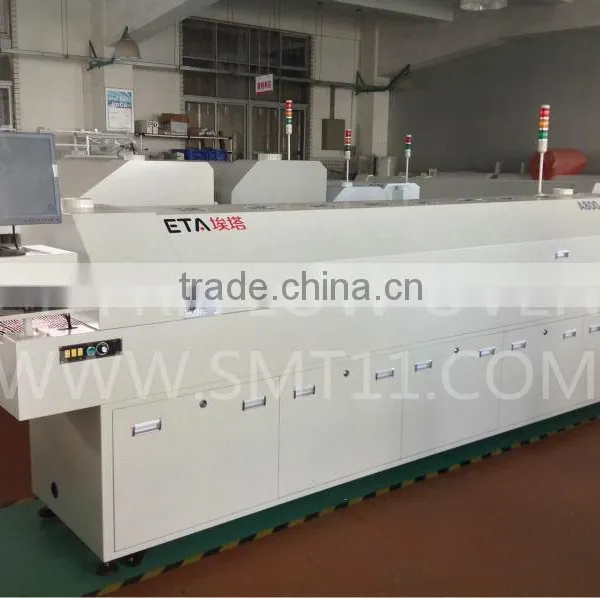 Econormic Small 8 Zone Smd Reflow Oven for LED Assembly A800 photo-2