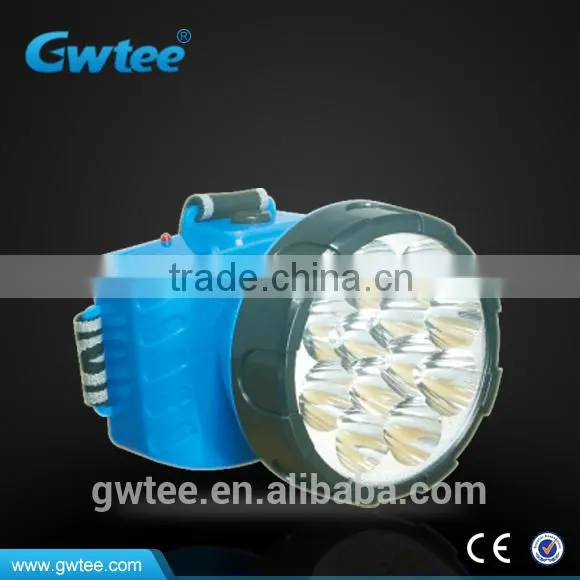 GT-8601 0.5W Led +8 Led Headlamp Maufacture photo-4