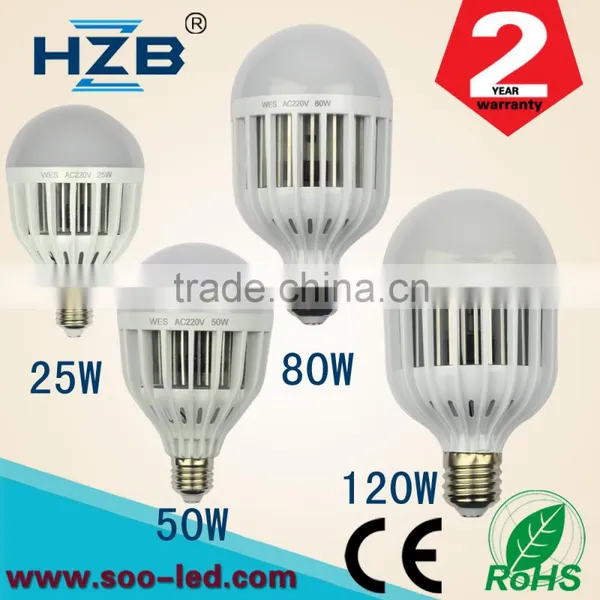 LED Residential Lighting 120w Led High Bay Light Industrial Lights