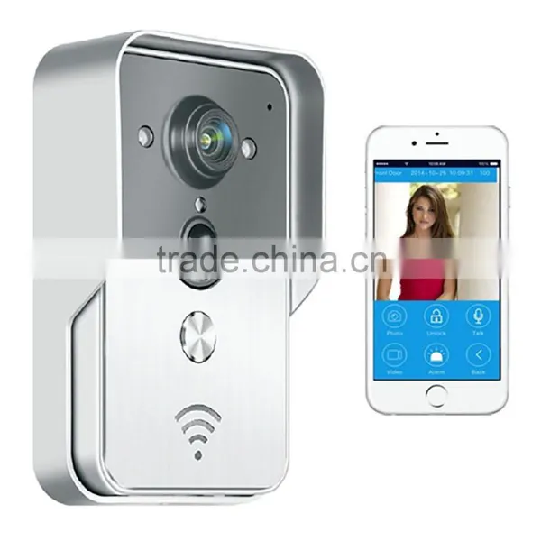 Top Ten Kendo Hottest Casing 1080P AHD Mini Size IP 67 Bullet Camera in Popular photo-6