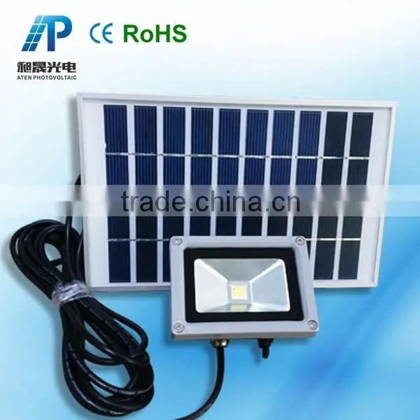 Waterproof Solar pv Led Street Light Price