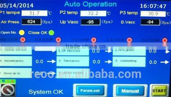 REOO Laminator Machine for Making High Quality Solar Module Panel photo-2