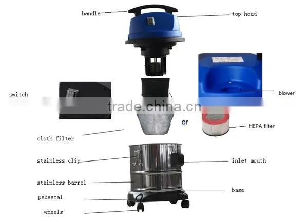 High Quality Appliance High Suction Carpet Cleaning Machine photo-2