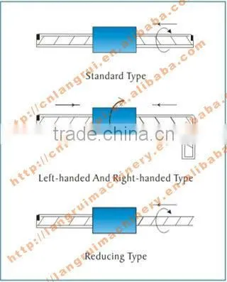Rebar Straight Peeling & Threading Machine photo-2