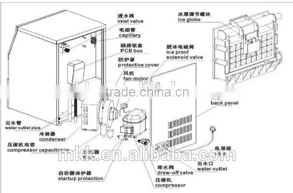 Stainless Steel Commercial Ice Cube Machine photo-5