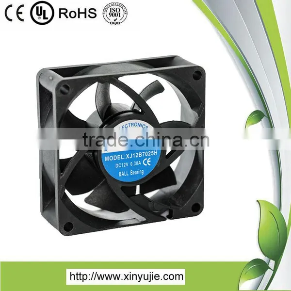 Solar Power Source Dc Fan Plastic Fan