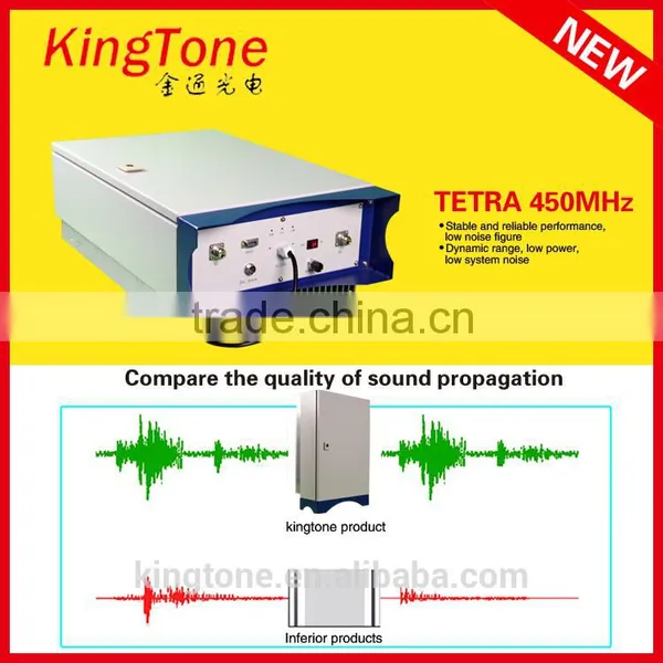 China Supplier Mobile Signal Repeater,Tetra450MHz Repeater,Signal Booster for Cell Phone