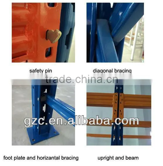Heavy Duty Industrial Warehouse Metal Storage Rack From Factory (GZC) photo-6