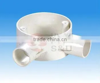 Pvc Fitting for Pvc Pipe