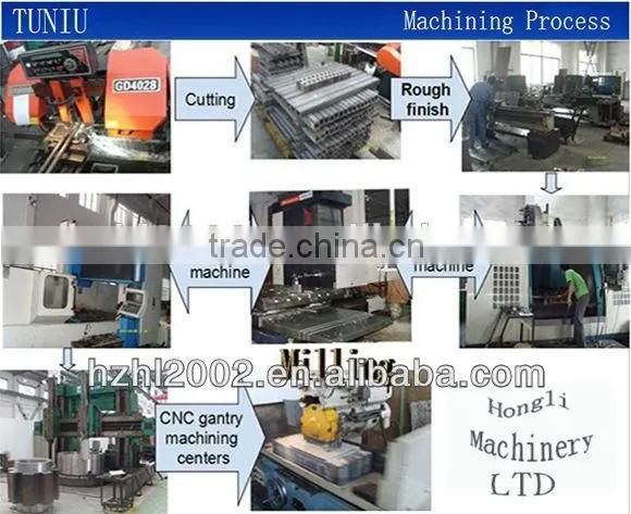 Plastic Slitting Rewinder Machine Automatic Film Cutting Machine photo-4