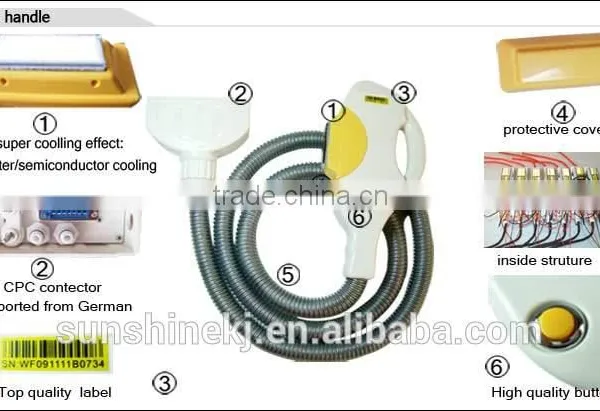 Skin Lifting CE Approved Colorful Ipl Skin Care Personal Home Skin Rejuvenation Machine Wrinkle Removal photo-5