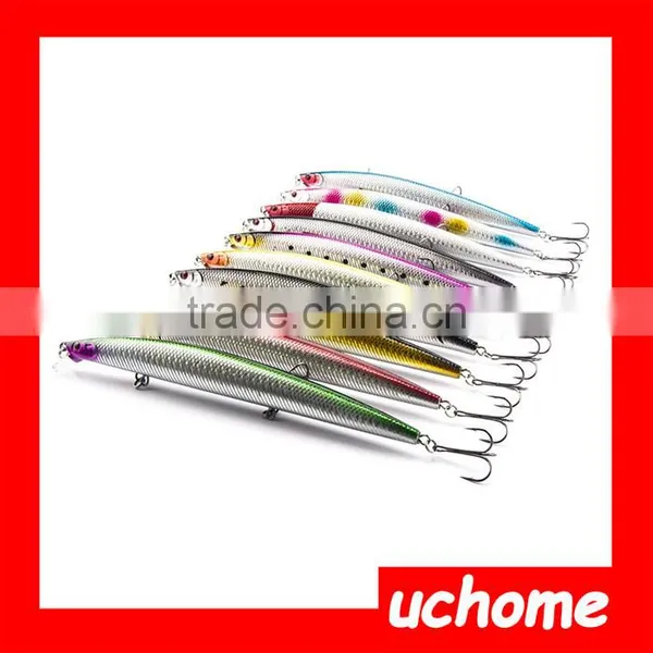 UCHOME Fish Shape Artificial Hard Plastic Fishing Lure/Bait With 3D Eyes photo-5