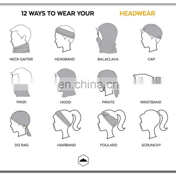 12-in-1 Headwear - Multifunctional Outdoors & Daily Headwear - Works as Headband, Neck Gaiter, Face Mask, Bandana, Balaclava photo-5