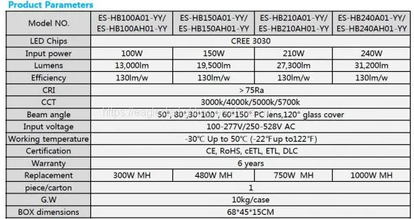 New Arrival DLC ETL 30*100 Beam Angle Cree Chip 210W LED Linear High Bay photo-2