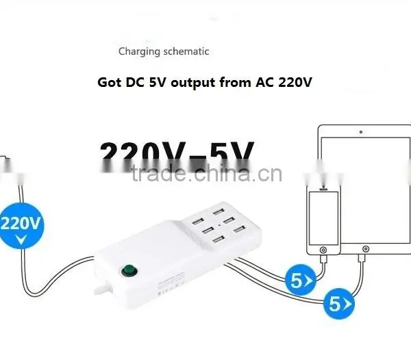 Hot New Products for 2015 6 Port Usb Charger,5V 12A Usb Wall Charger,6 Usb Universal Charger,wall Charger photo-3