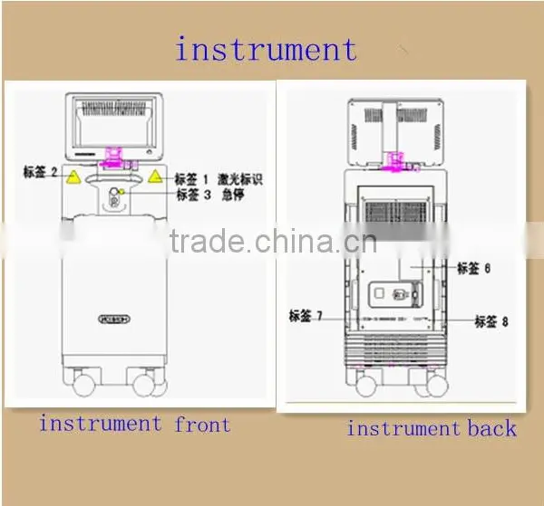 Activities Price Equal To The Factory Price Skin Ultra Pulse Tightening And Whitening Machine Fractional Co2 Laser Machine 100um-2000um photo-2
