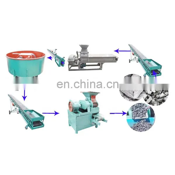 Runxiang Wood Coal Sawdust Coal BBQ Shisha Charcoal Briquette Extruder photo-2